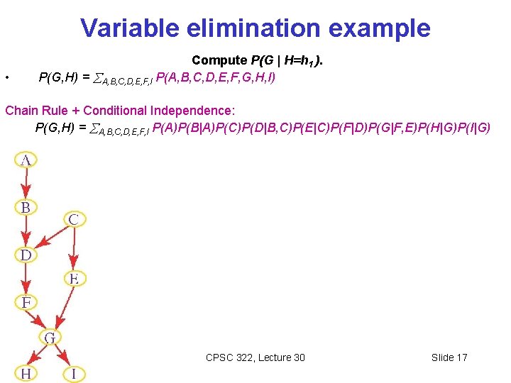Variable elimination example • Compute P(G | H=h 1 ). P(G, H) = A,