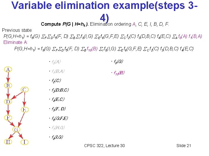 Variable elimination example(steps 34) Compute P(G | H=h ). Elimination ordering A, C, E,