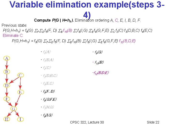 Variable elimination example(steps 34) Compute P(G | H=h ). Elimination ordering A, C, E,