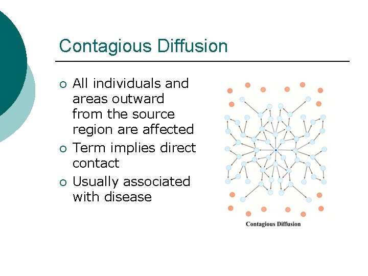 Contagious Diffusion ¡ ¡ ¡ All individuals and areas outward from the source region