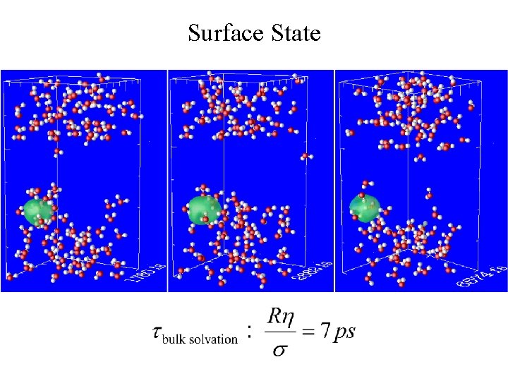Surface State 