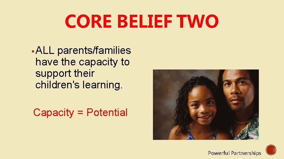 CORE BELIEF TWO ALL parents/families have the capacity to support their children's learning. Capacity