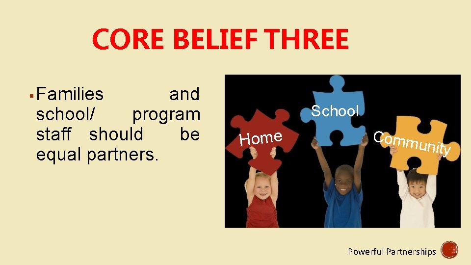 CORE BELIEF THREE Families and school/ program staff should be equal partners. School Home