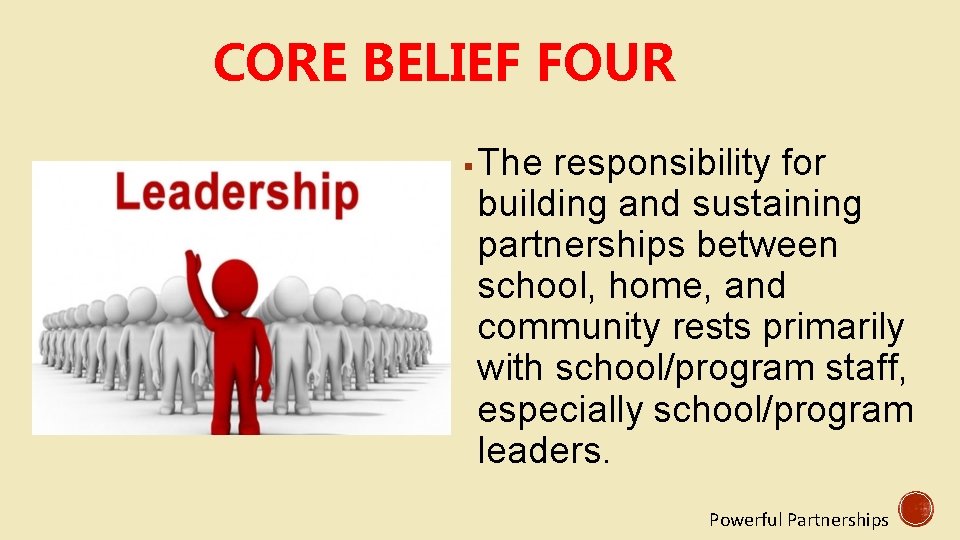 CORE BELIEF FOUR The responsibility for building and sustaining partnerships between school, home, and