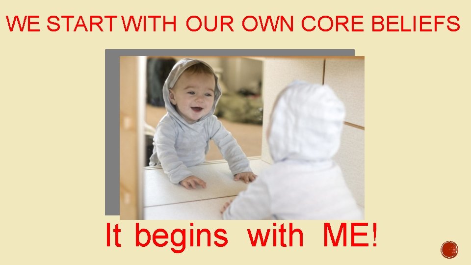 WE START WITH OUR OWN CORE BELIEFS It begins with ME! 