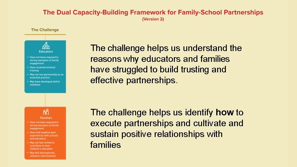 The challenge helps us understand the reasons why educators and families have struggled to
