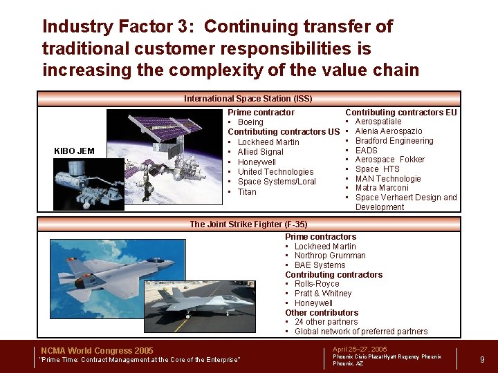 Industry Factor 3: Continuing transfer of traditional customer responsibilities is increasing the complexity of