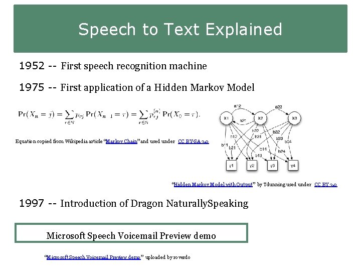 Speech to Text Explained 1952 -- First speech recognition machine 1975 -- First application