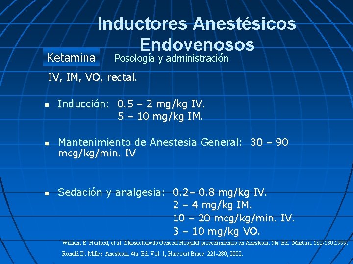 Ketamina Inductores Anestésicos Endovenosos Posología y administración IV, IM, VO, rectal. Inducción: 0. 5