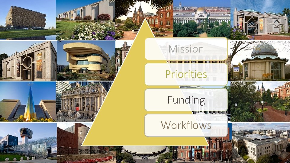 Mission Priorities Funding Workflows 