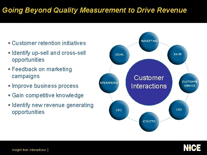 Going Beyond Quality Measurement to Drive Revenue § Customer retention initiatives § Identify up-sell