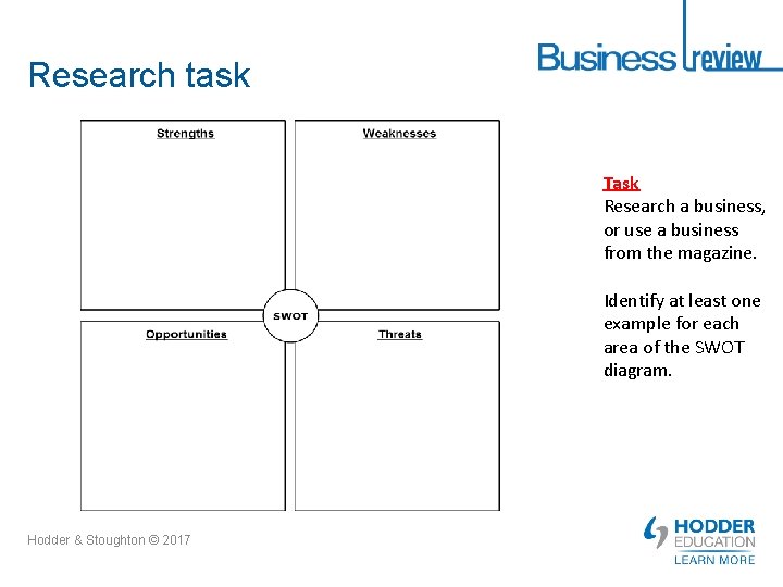 Research task Task Research a business, or use a business from the magazine. Identify