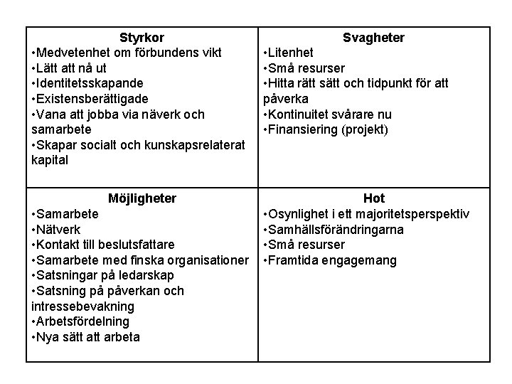 Styrkor • Medvetenhet om förbundens vikt • Lätt att nå ut • Identitetsskapande •