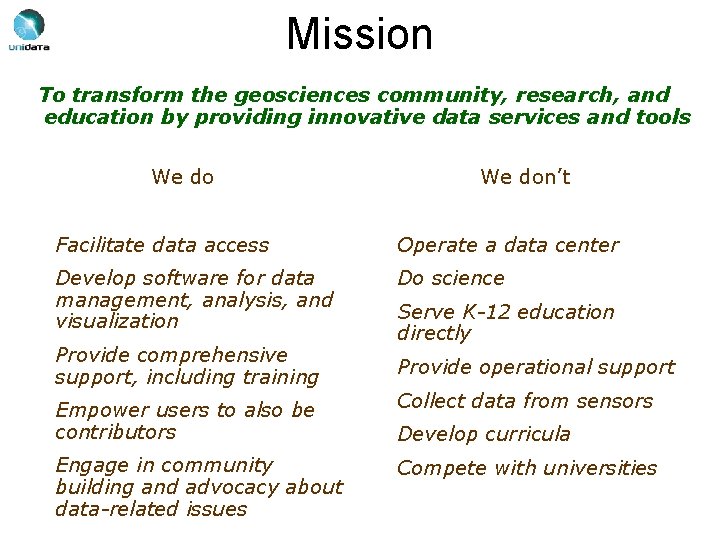 Mission To transform the geosciences community, research, and education by providing innovative data services