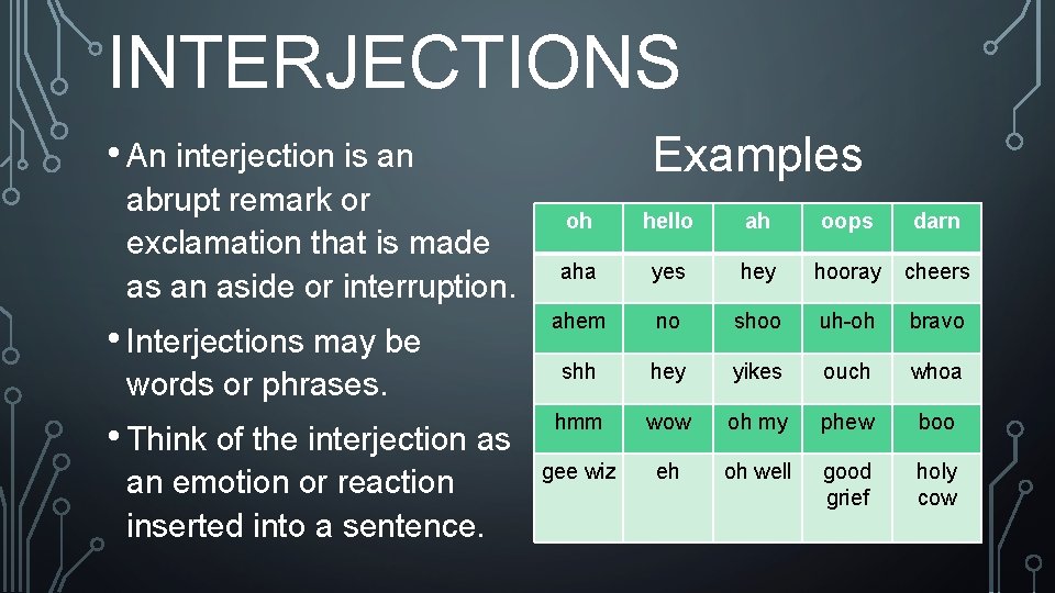 INTERJECTIONS Examples • An interjection is an abrupt remark or exclamation that is made