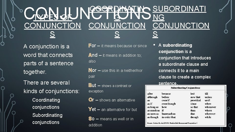 COORDINATIN TYPES OF G CONJUNCTION S S CONJUNCTIONS A conjunction is a word that