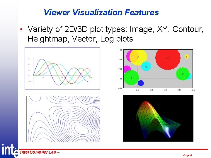 Viewer Visualization Features • Variety of 2 D/3 D plot types: Image, XY, Contour,