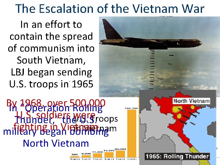 The Escalation of the Vietnam War In an effort to contain the spread of
