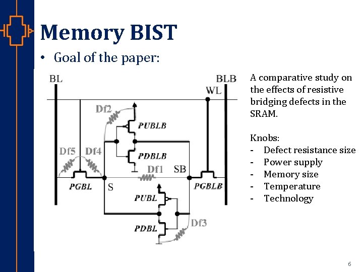 Memory BIST • Goal of the paper: A comparative study on the effects of