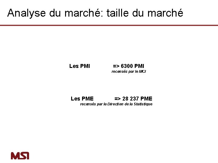 Analyse du marché: taille du marché Les PMI => 6300 PMI recensés par le