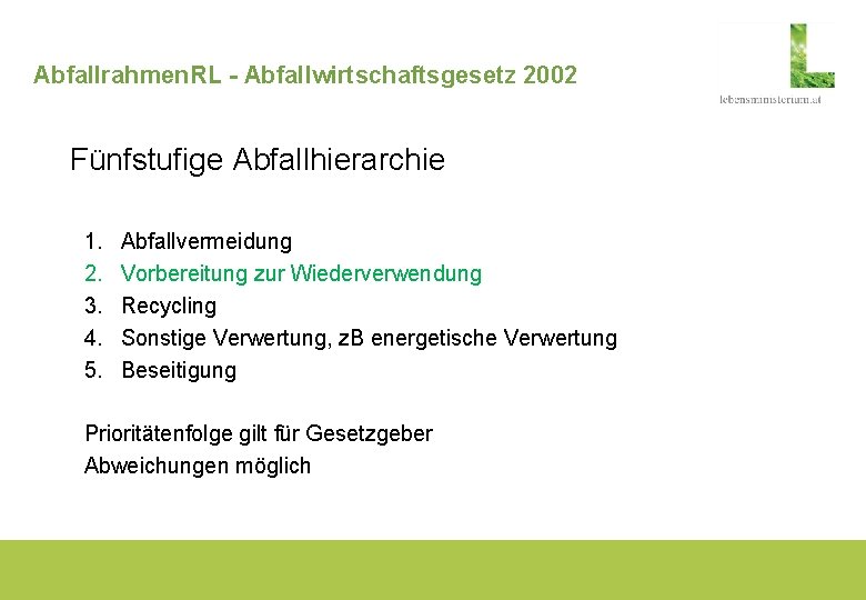 Abfallrahmen. RL - Abfallwirtschaftsgesetz 2002 Fünfstufige Abfallhierarchie 1. 2. 3. 4. 5. Abfallvermeidung Vorbereitung