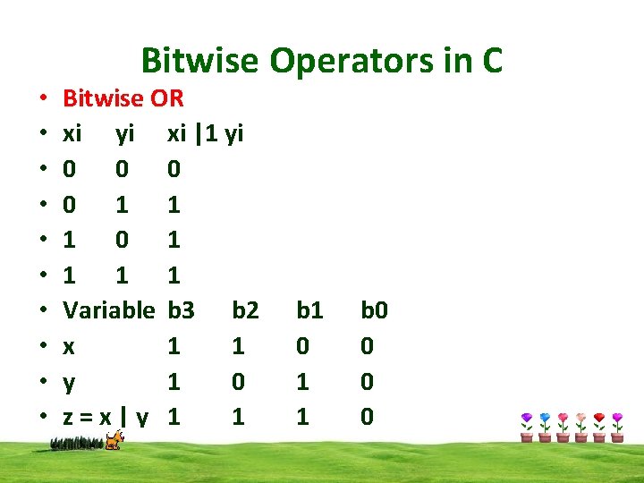  • • • Bitwise Operators in C Bitwise OR xi yi xi |1