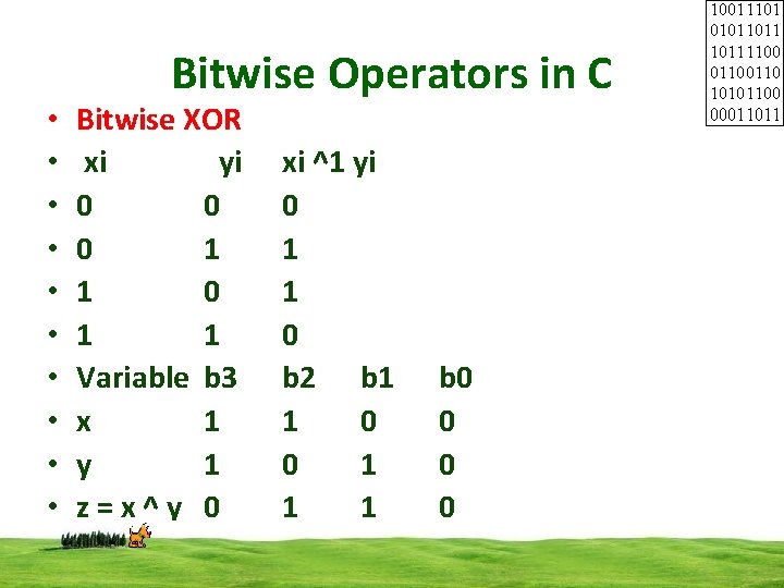  • • • Bitwise Operators in C Bitwise XOR xi yi 0 0