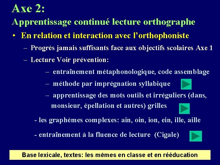 Axe 2: Apprentissage continué lecture orthographe • En relation et interaction avec l’orthophoniste –