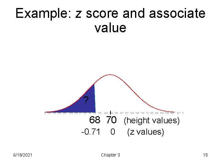 Example: z score and associate value ? 68 70 (height values) -0. 71 6/18/2021