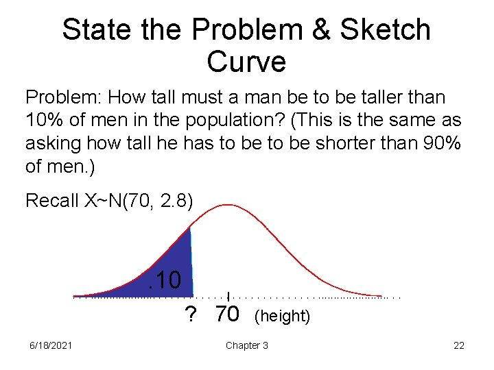 State the Problem & Sketch Curve Problem: How tall must a man be to