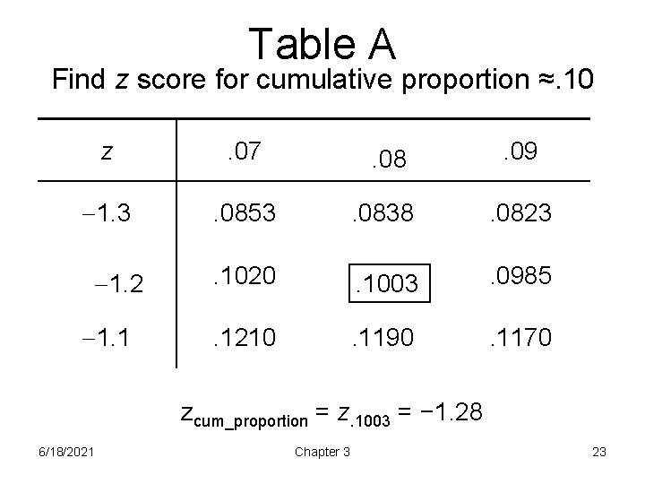 Table A Find z score for cumulative proportion ≈. 10 z . 07 .