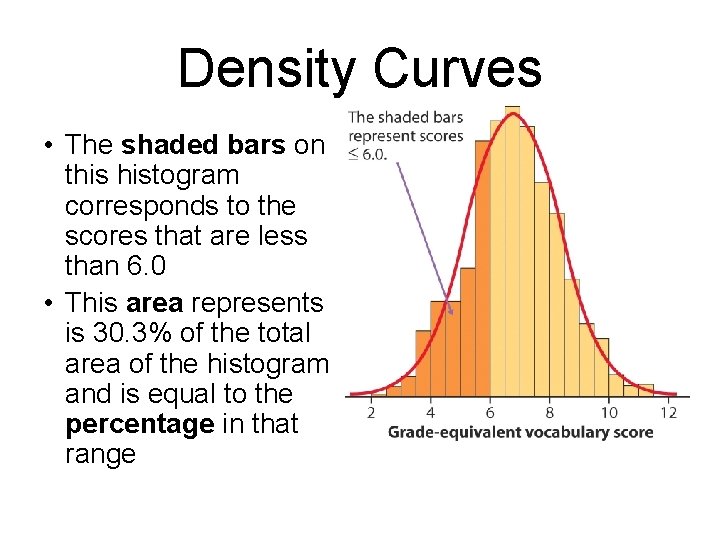 Density Curves • The shaded bars on this histogram corresponds to the scores that