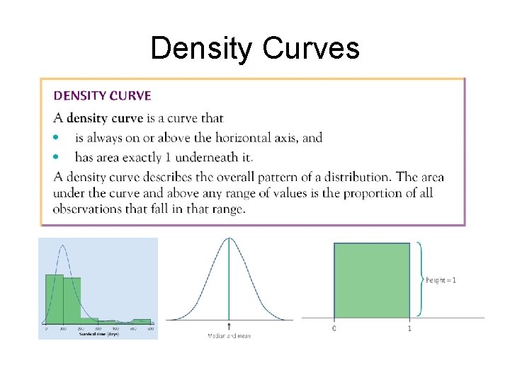 Density Curves 