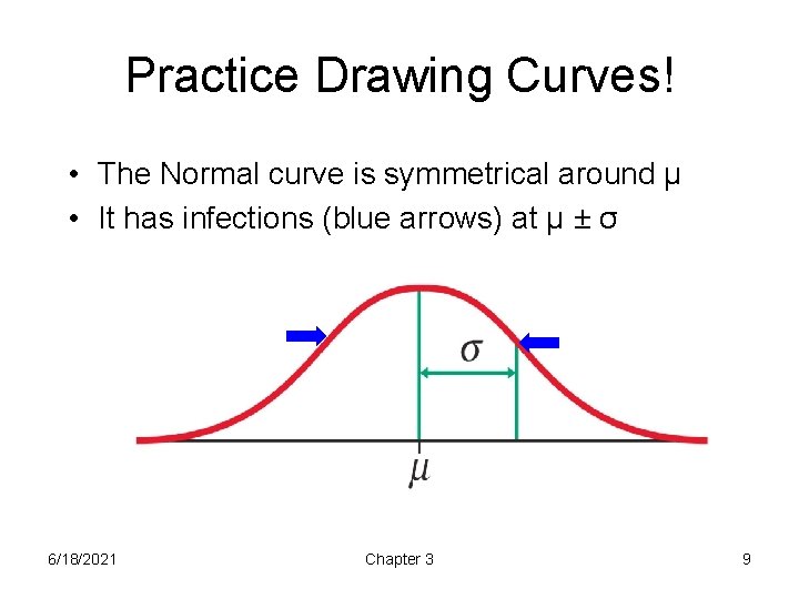 Practice Drawing Curves! • The Normal curve is symmetrical around μ • It has