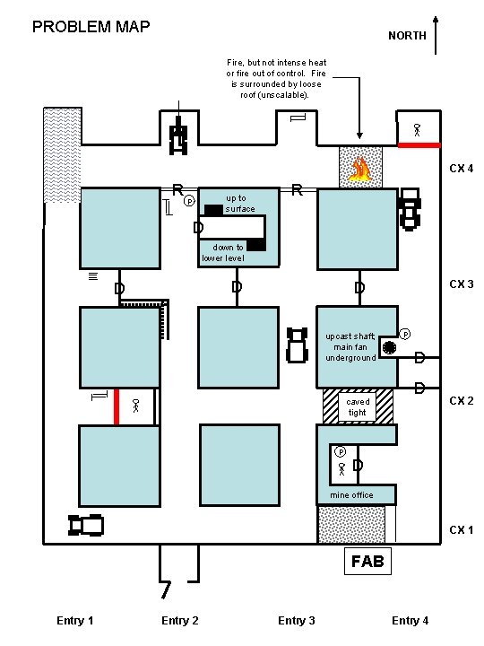PROBLEM MAP NORTH Fire, but not intense heat or fire out of control. Fire