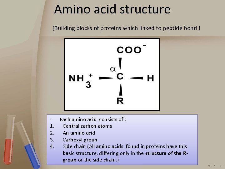 Amino acid structure (Building blocks of proteins which linked to peptide bond ) Each