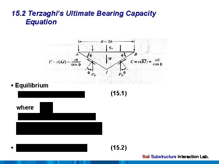15. 2 Terzaghi’s Ultimate Bearing Capacity Equation • Equilibrium (15. 1) where • (15.