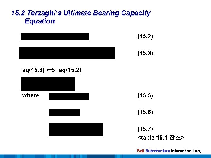 15. 2 Terzaghi’s Ultimate Bearing Capacity Equation (15. 2) (15. 3) eq(15. 3) where