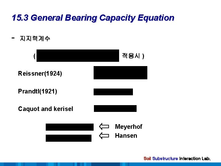 15. 3 General Bearing Capacity Equation - 지지력계수 ( 적용시 ) Reissner(1924) Prandtl(1921) Caquot