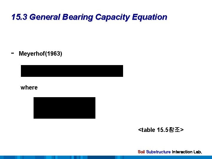 15. 3 General Bearing Capacity Equation - Meyerhof(1963) where <table 15. 5참조> Soil Substructure