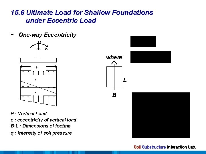 15. 6 Ultimate Load for Shallow Foundations under Eccentric Load - One-way Eccentricity P