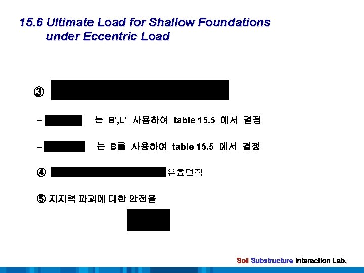 15. 6 Ultimate Load for Shallow Foundations under Eccentric Load ③ – 는 B′,