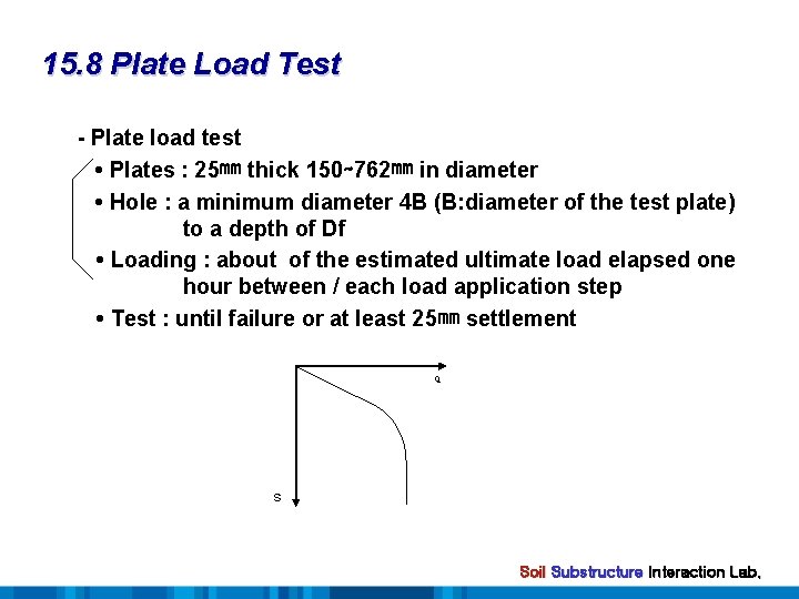15. 8 Plate Load Test - Plate load test • Plates : 25㎜ thick