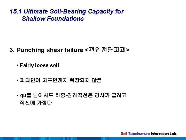 15. 1 Ultimate Soil-Bearing Capacity for Shallow Foundations 3. Punching shear failure <관입전단파괴> •