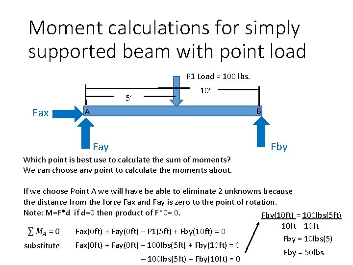 Moment calculations for simply supported beam with point load P 1 Load = 100