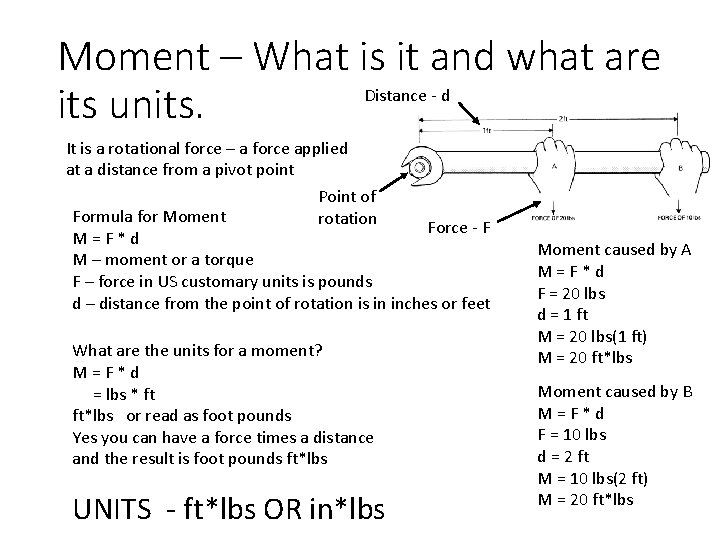 Moment – What is it and what are Distance - d its units. It