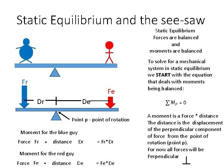Static Equilibrium and the see-saw Static Equilibrium Forces are balanced and moments are balanced