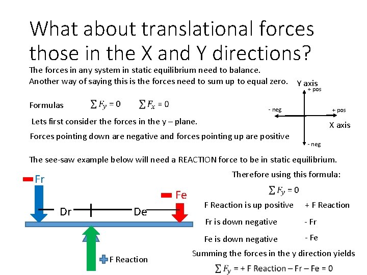 What about translational forces those in the X and Y directions? The forces in