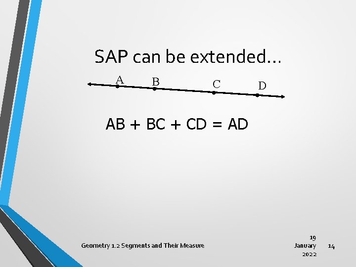 SAP can be extended… A B C D AB + BC + CD =
