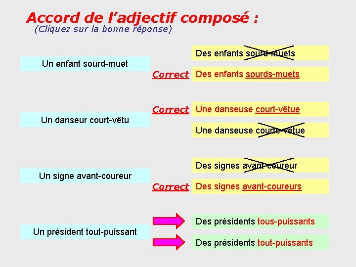 Accord de l’adjectif composé : (Cliquez sur la bonne réponse) Des enfants sourd-muets Un